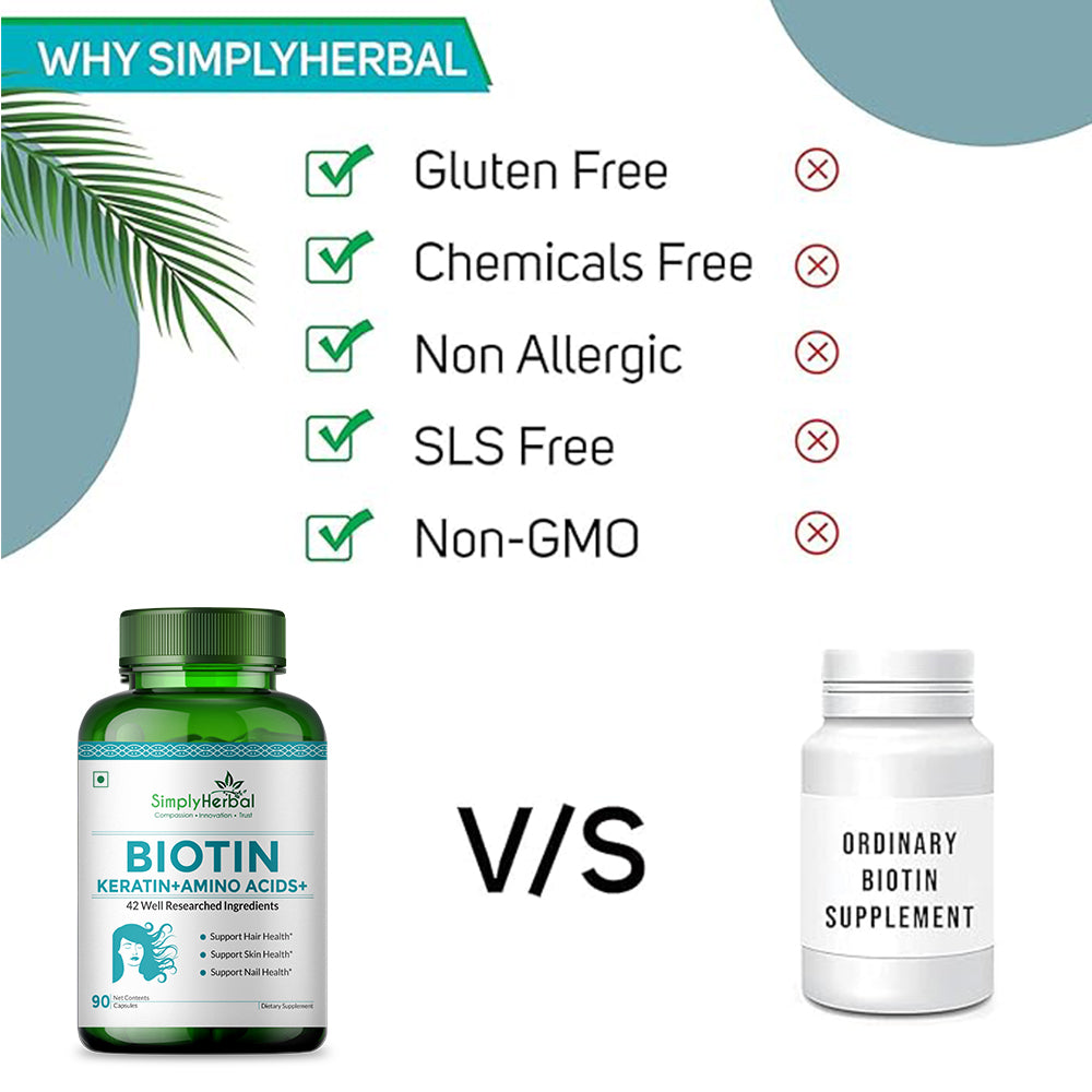Simply Herbal Biotin With Keratin + Amino Acid + Natural Extract & Multivitamin - 90 Capsules