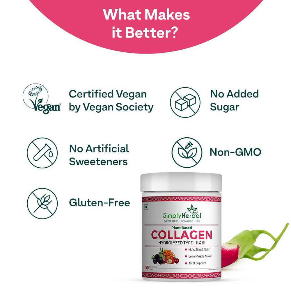 Simply Herbal Plant-Based Collagen Powder Peptide Builder With Vitamin C, Silica, & Biotin –150gm