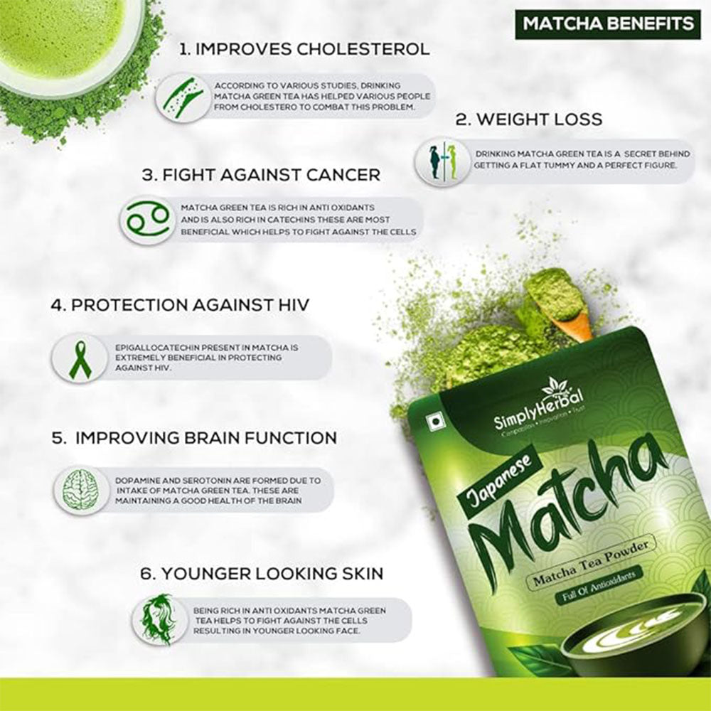 matcha tea benefits