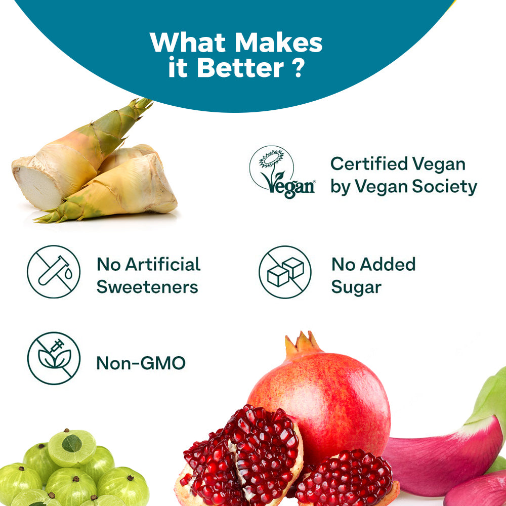 best biotin supplement for hair growth in india