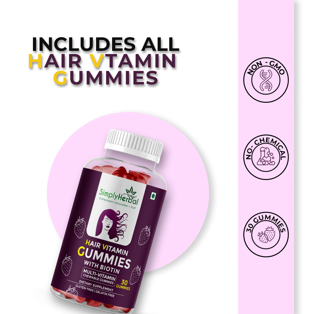 Gorgeous Hair Kit– 2-in-1 Bundle
